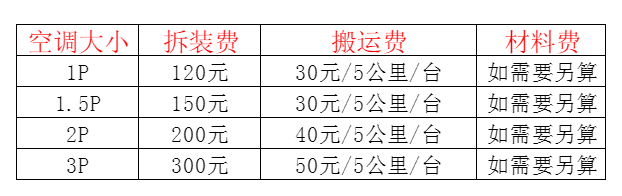 武川空调移机及费用电话在哪里找